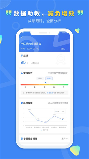云阅卷